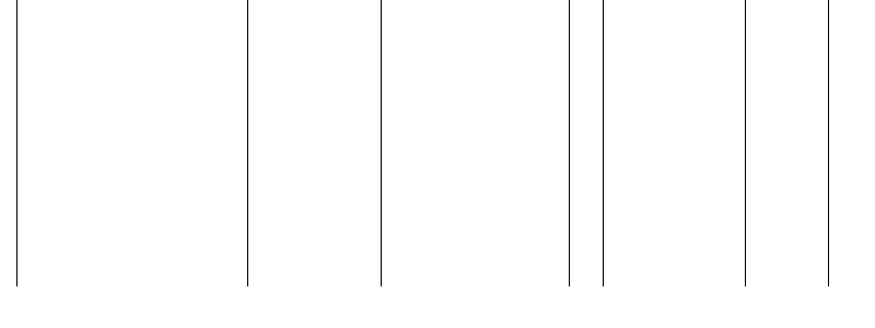 Barogramm